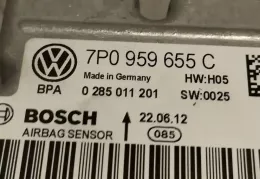 7P0959655C блок управления AirBag (SRS) Porsche Cayenne (92A) 2013
