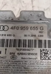 003F90044271 блок управления AirBag (SRS) Audi A6 S6 C6 4F 2009