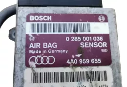 94T081 блок управления AirBag (SRS) Audi A6 S6 C4 4A 1995