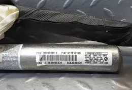 30363296C штора подушок безпеки Fiat Grande Punto 2006